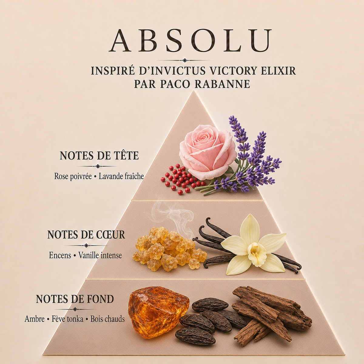 Absolu · Eau de parfum · 50 ml