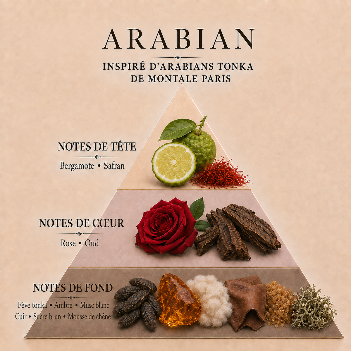 Arabian · Eau de parfum · 50 ml