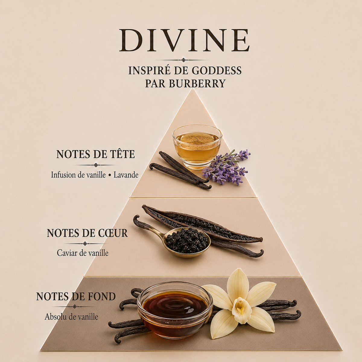 Divine · Eau de parfum · 50 ml
