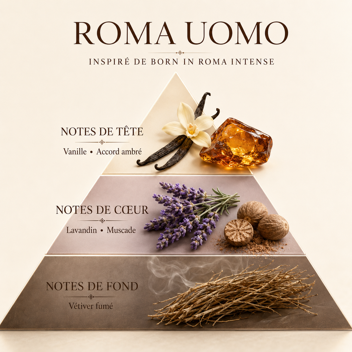 Roma Uomo · Eau de parfum · 50 ml